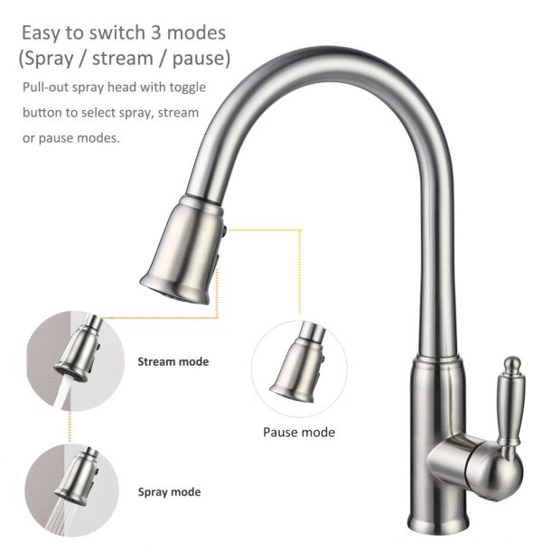 16 WOWOW Pull Down Kitchen Faucet Stainless Steel 5