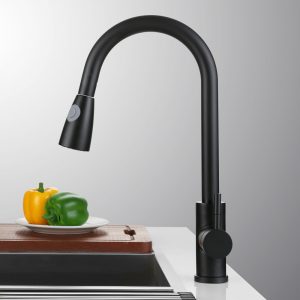 Best Faucet Brands