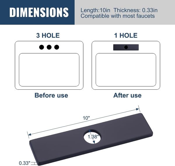 iVIGA 10 Sink Faucet Hole Cover Deck Plate