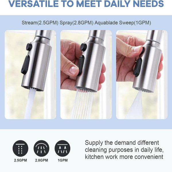 iVIGA Pull Down Faucet Sprayer Head Nozzle Brushed Nickel