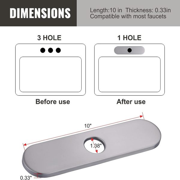 iVIGA 10 Sink Faucet Hole Cover Deck Plate Arc Edge Brushed Nickel