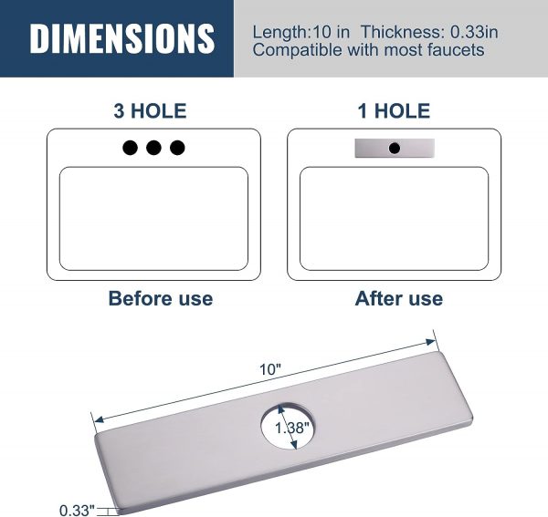 iVIGA 10 Sink Faucet Hole Cover Deck Plate Brushed Nickel