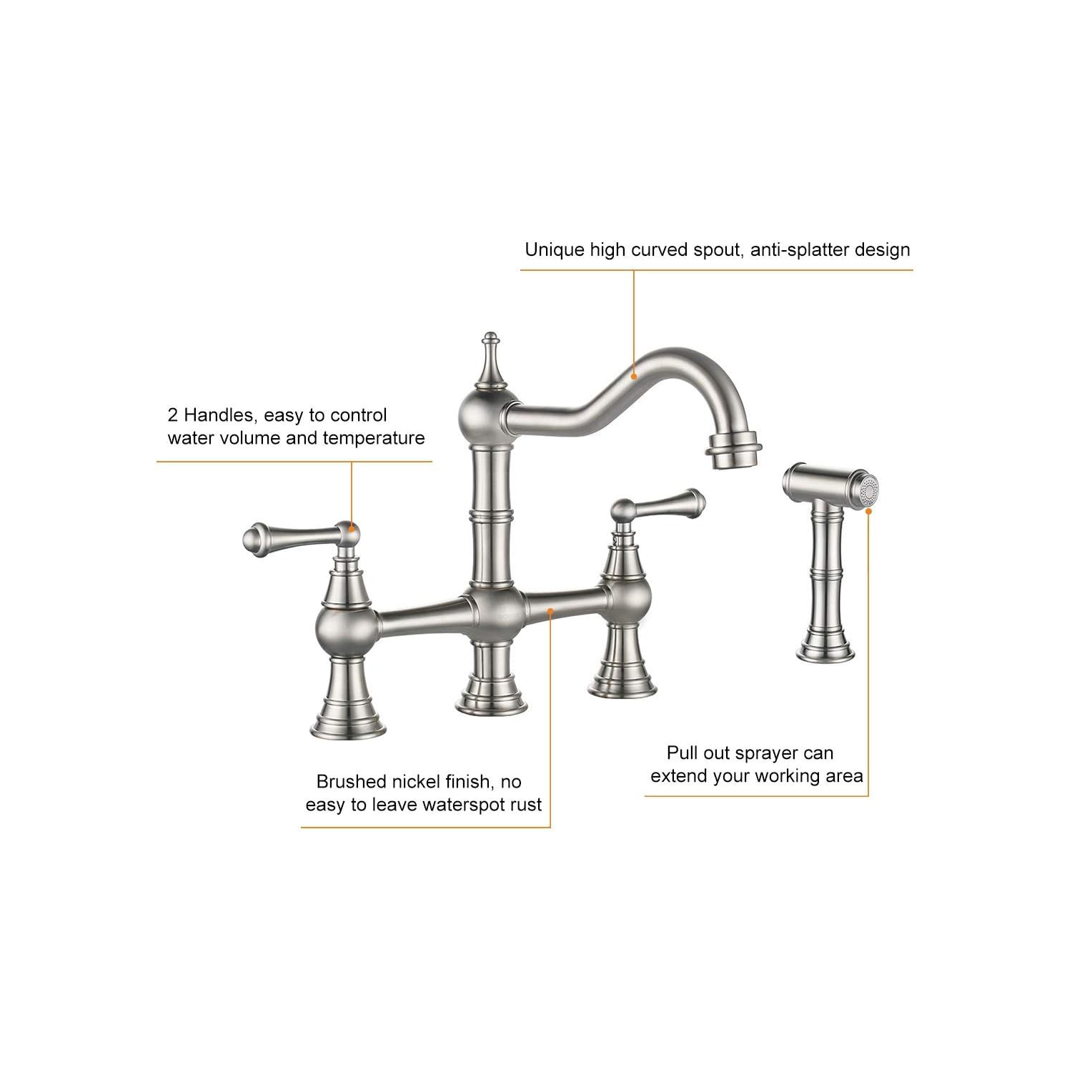 iVIGA Brushed Nickel Kitchen Faucet with Side Sprayer, 4 Hole Brass Kitchen Faucets for Sink
